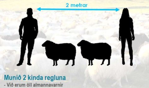 Göngur og réttir í Hvalfjarðarsveit 2020